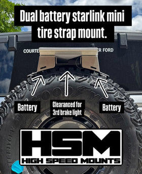HSM SL Mini Spare Tire Mount - 0