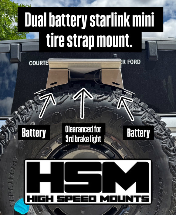 HSM SL Mini Spare Tire Mount