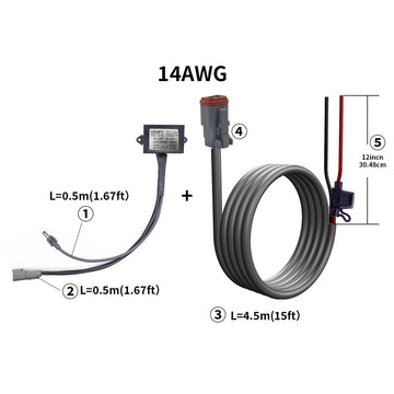 HSM SL Mini Wiring Harness